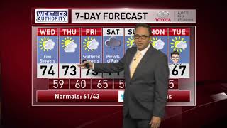 Meteorologist Mike Brookins Wednesday AM Forecast 10-13-2021