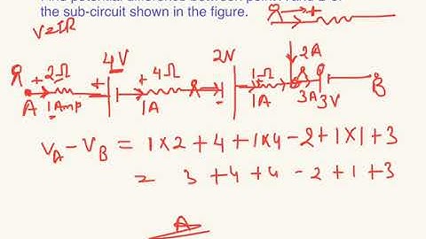 Potential difference between point A and B of the sub circuit