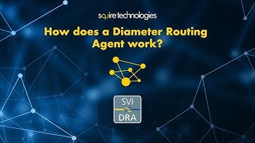 How a Diameter Routing Agent (DRA) Works