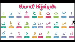 Huruf Hijaiyah Tanpa Harokat