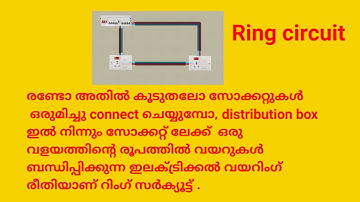 RING and RADIAL CIRCUITS. WHAT ARE THE DIFFERENCES | malayalam | electrical wiring