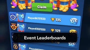 Creating Event Leaderboards with Nakama and Hiro - Reconstructing Fun Ep. 2