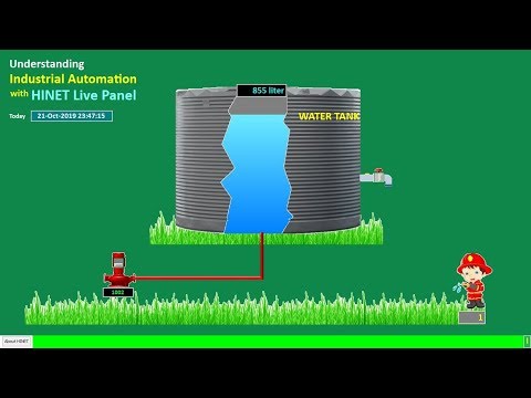 Understanding Industrial Automation with HINET Live Panel