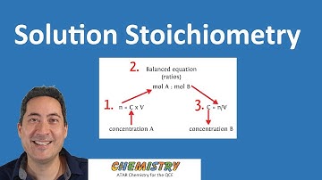 Solution Stoichiometry | U2 | ATAR Chemistry QCE