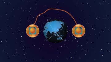 A Multinode Quantum Network explained