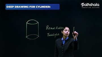 Deep Drawing For Cylinder | Boxes And Sketches | Maths | Class 5