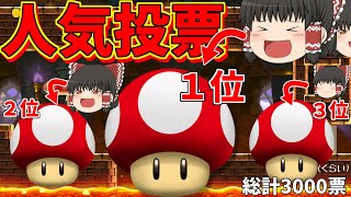 【マリオメーカー２#10】れいむのれいむによるれいむのための人気投票【ゆっくり実況】