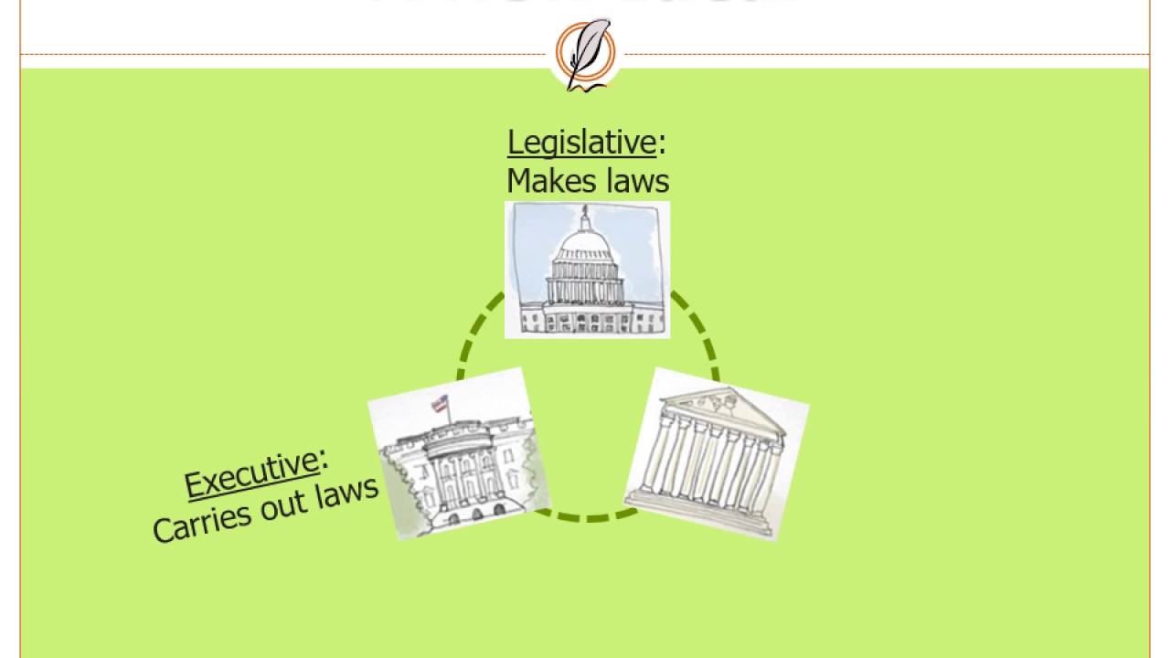 early us gov review 1 