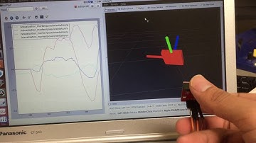 Gyroscope Accelerometer  fusion | Quaternions | Kalman filter  (without ahrs algorithm)
