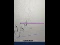 Day 1 with 100$ in trading in Xm #trading #forex