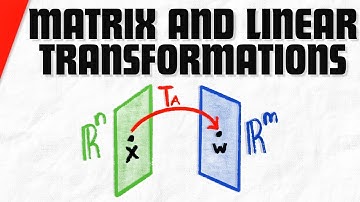 Matrix Transformations and Linear Transformations | Linear Algebra