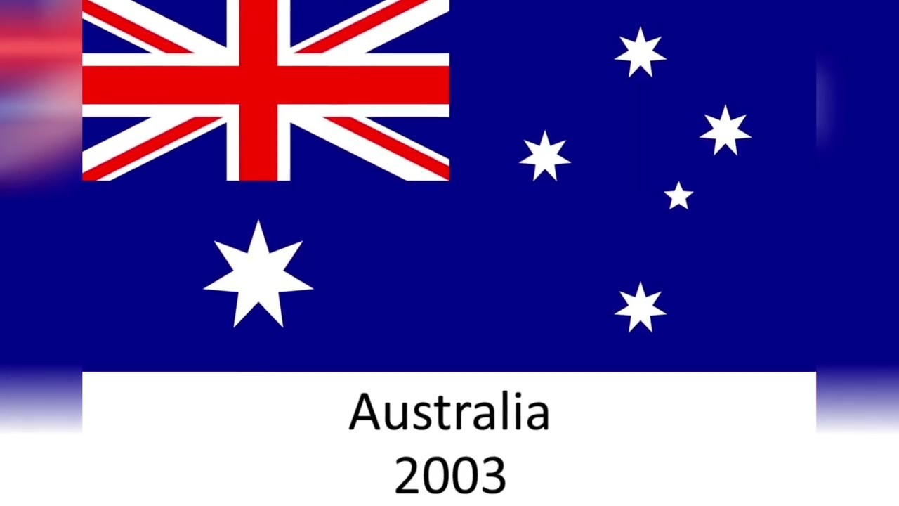 ICC Men's Cricket World Cup winner's (1975-2023)