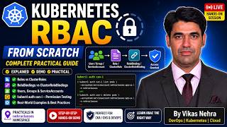 Session - 33 | K8s RBAC from Scratch | Roles, ClusterRoles, RoleBindings &amp; ClusterRoleBindings