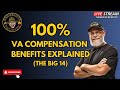 100% VA COMPENSATION BENEFITS EXPLAINED |ARMY|USMC|AIR FORCE|NAVY|SPACE FORCE|COAST GUARD