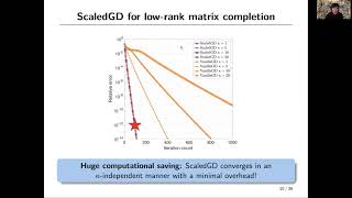 EUSIPCO 2020 Tutorial 1- 4: Nonconvex Optimization for High-Dimensional Signal Estimation