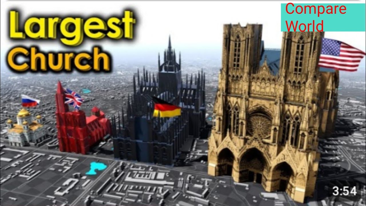 Top 10 Biggest Churches in the world || Comparison video||