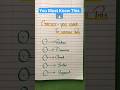 Circles- You Should Know🔥🤯#hack #trick #shorts #maths #shortsfeed #viral #trending #mathshorts #yt