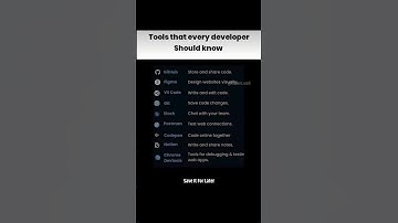 tools that every developer should know #ai #coding #viralshort #ytshorts #viral #yt