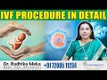 IVF is not a difficult process - Dr.Radhika Meka
