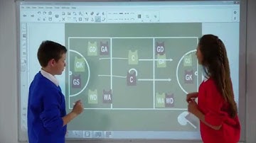 SMART LightRaise Interactive Projector