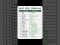 Basic Excel, subscribe for more videos #excel #msexcel #exceltips #exceltips