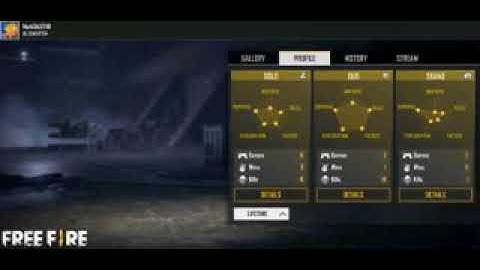 Smart technology for blind group rule and regulation WhatsApp group