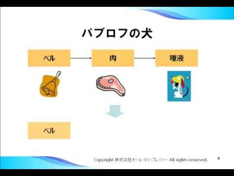 第３３回：一瞬で気持ちや状態を変えるアンカリング（その１）｜NLPコミュニケーションカレッジ＠福岡