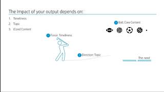 Webcast: The executive perspective: How to make your CI/MI work count