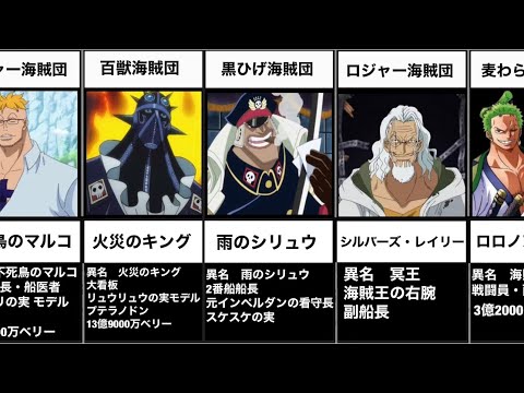 Onepiece 海賊の福船長no 2まとめ 22年最新版 Youtube