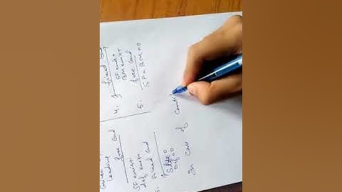Conjugate Beam Method | Calculation of Slope & deflection | Tricks For Cantilever Beam | Part 1