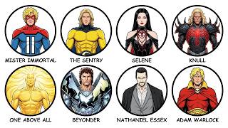 Every Immortal Marvel Character Explained