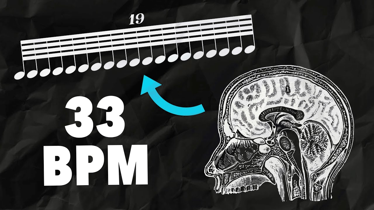 The Psychology of Extreme Rhythms, on YouTube