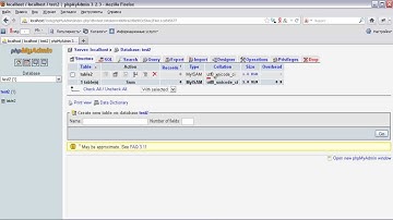 Полный UTF8: чеклист для начинающих