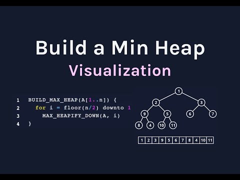 Build a Min Heap/Priority Queue (code visualization)
