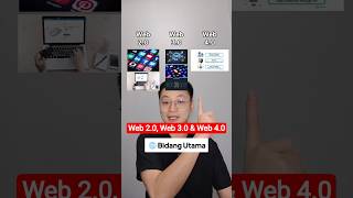 Perbedaan Web 2.0 vs Web 3.0 vs Web 4.0 #kecerdasanbuatan #web3 #web4 #davechristianthio