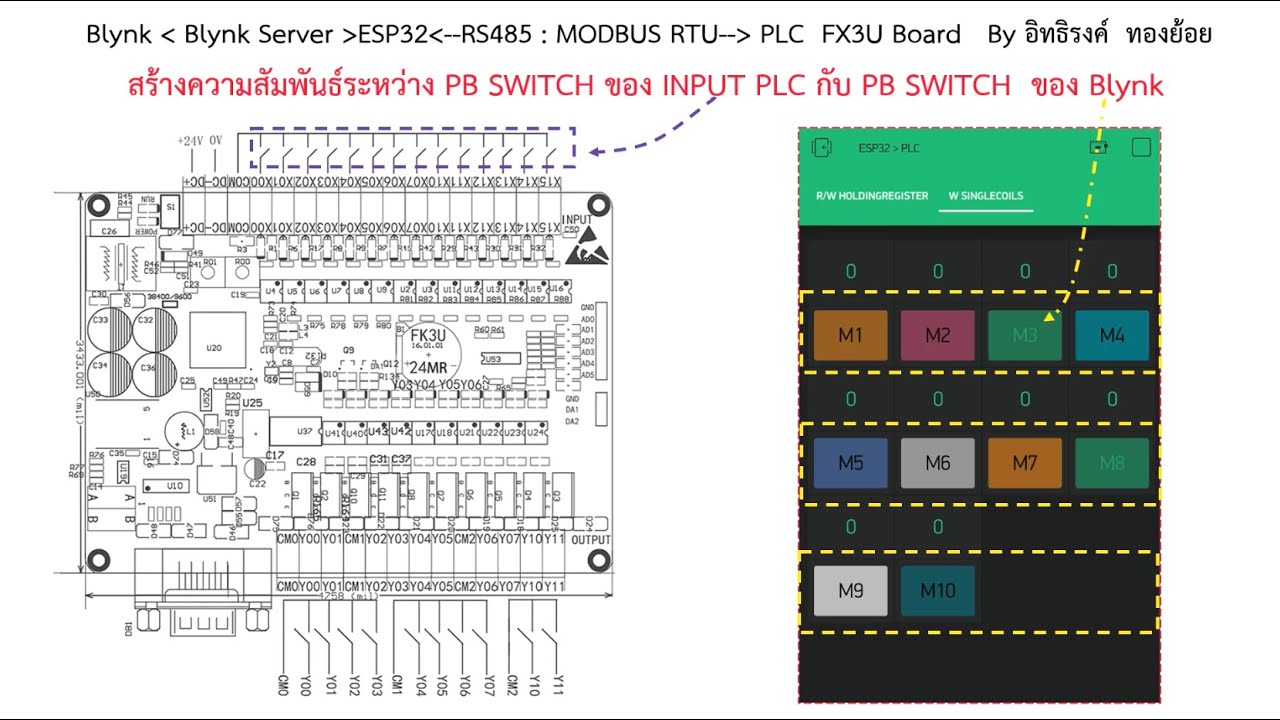 การ สร้างความสัมพันธ์ระหว่าง PB SWITCH ของ INPUT PLC กับ PB SWITCH ของ ...