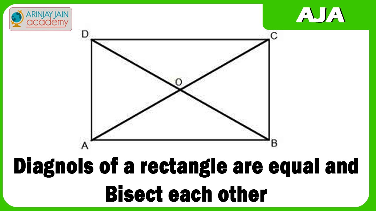 Diagnols Of A Rectangle Are Equal And Bisect Each Other