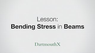 Bending stress in beams - cross-sectional shape