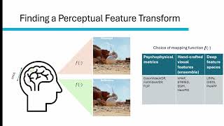 CGVQM+D: Computer Graphics Video Quality Metric and Dataset [HD]
