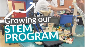 Improving Our STEM Program (Building a STEM Education Program)