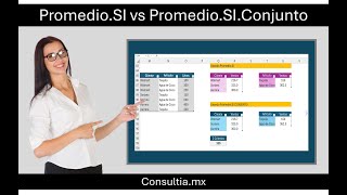 Promedio.SI vs Promedio.SI.Conjunto by Aprende Excel 41 views 2 months ago 7 minutes, 53 seconds