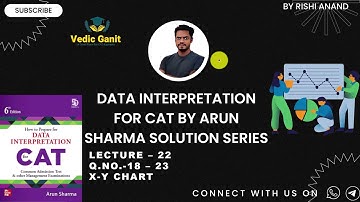 Data Interpretation By Arun Sharma Solution Series Lecture 22 for #cat_mat_xat #ibps_bank_po_clerk