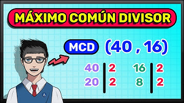 MÁXIMO COMÚN DIVISOR (MCD) - SUPER FÁCIL (para principiantes)