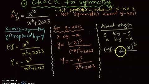 Testing Symmetric Graphs || Symmetry about X axis, Y axis & Origin || Precalculus in Hindi/Urdu