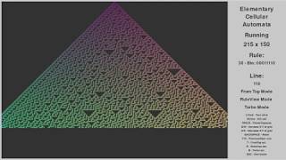 All 256 rules of the Elementary Cellular Automaton