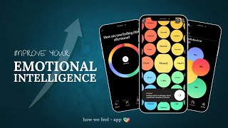 This free emotional intelligence app makes tracking emotions easy - How We Feel Review & Demo screenshot 1