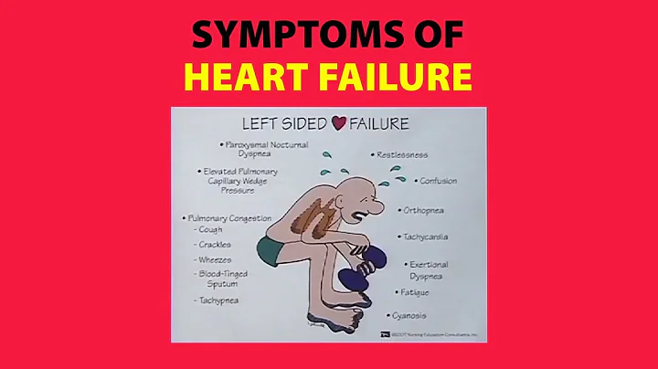 Symptoms of Heart Failure - DayDayNews