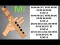 Ojos azules en quena, tutorial definitivo, notas