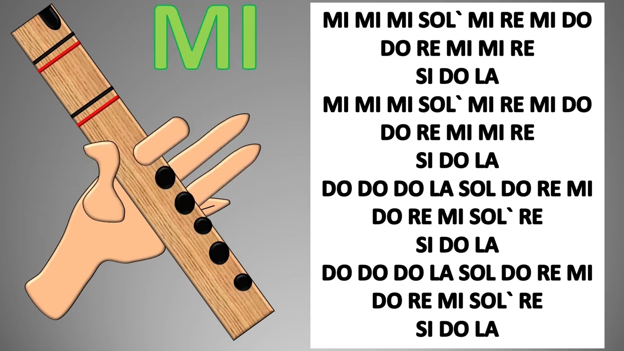 Ojos azules en quena, tutorial definitivo, notas Chords Chordify