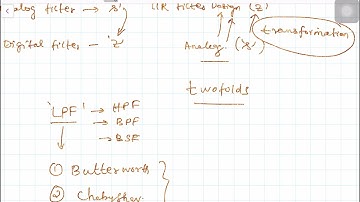 23a. Analog Filter Design